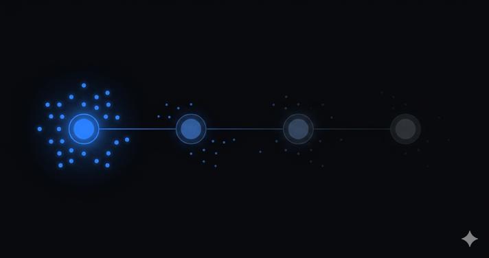 Four stages where leads go cold — a timeline showing lead intent dimming over time